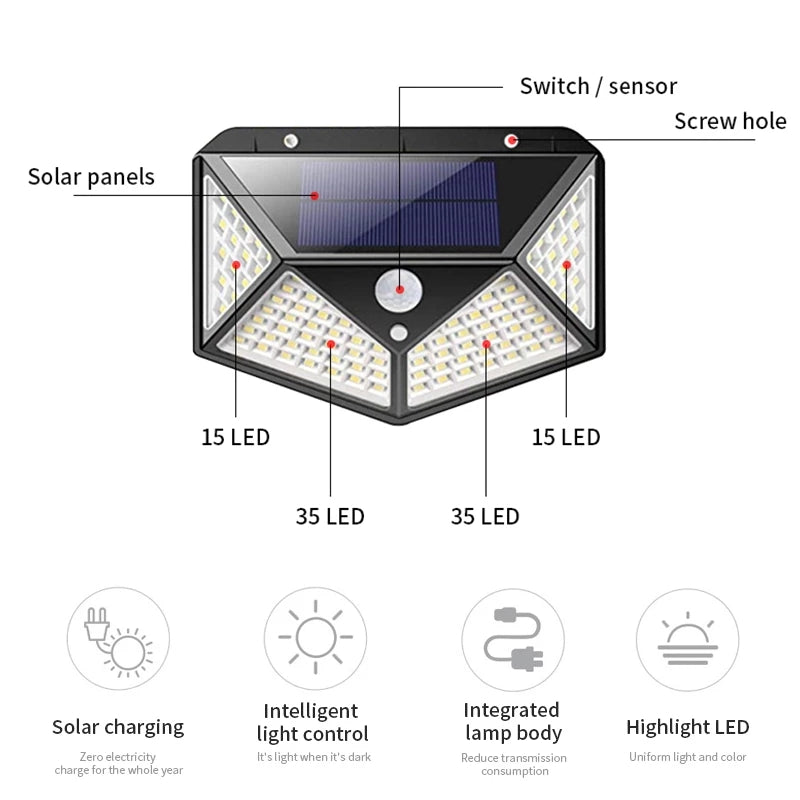 Solar Interaction Wall Lights Outdoor Waterproof