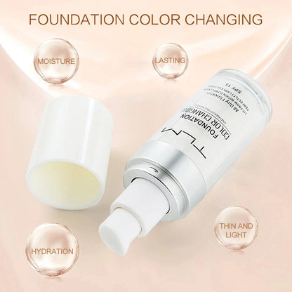 TLM Flawless Colour Changing Foundation