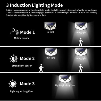 Solar Interaction Wall Lights Outdoor Waterproof
