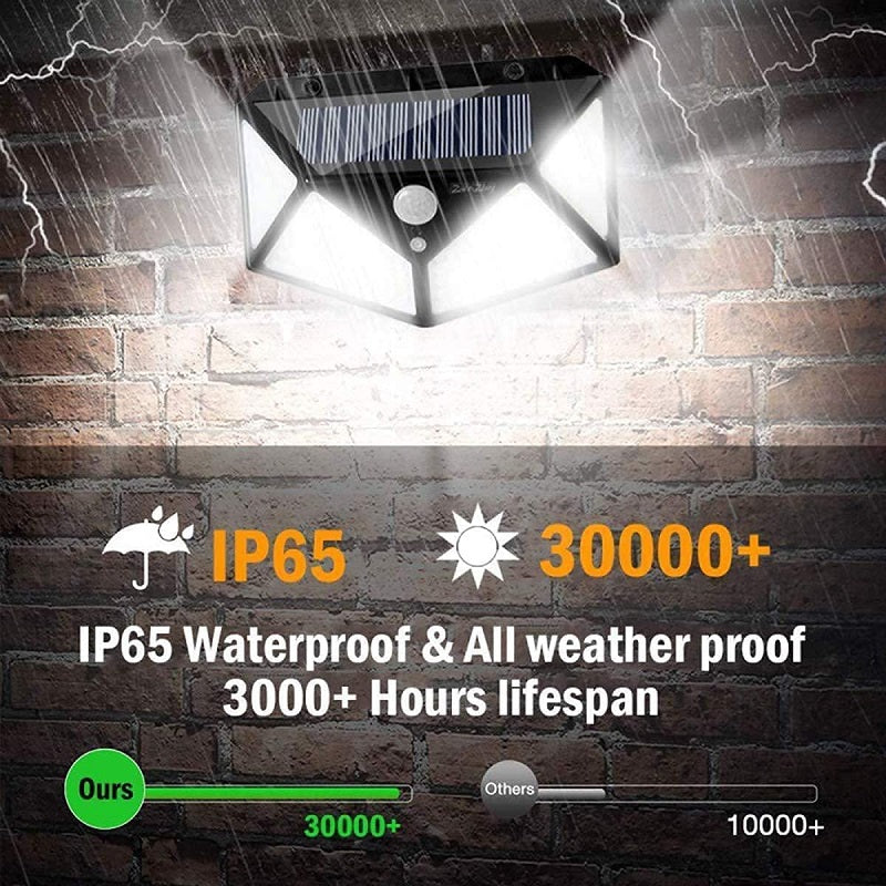 Solar Interaction Wall Lights Outdoor Waterproof